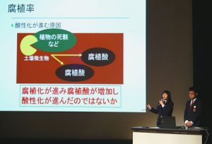 エコパークに関する研究結果を発表する韮崎高環境科学部の生徒＝東京エレクトロン韮崎文化ホール